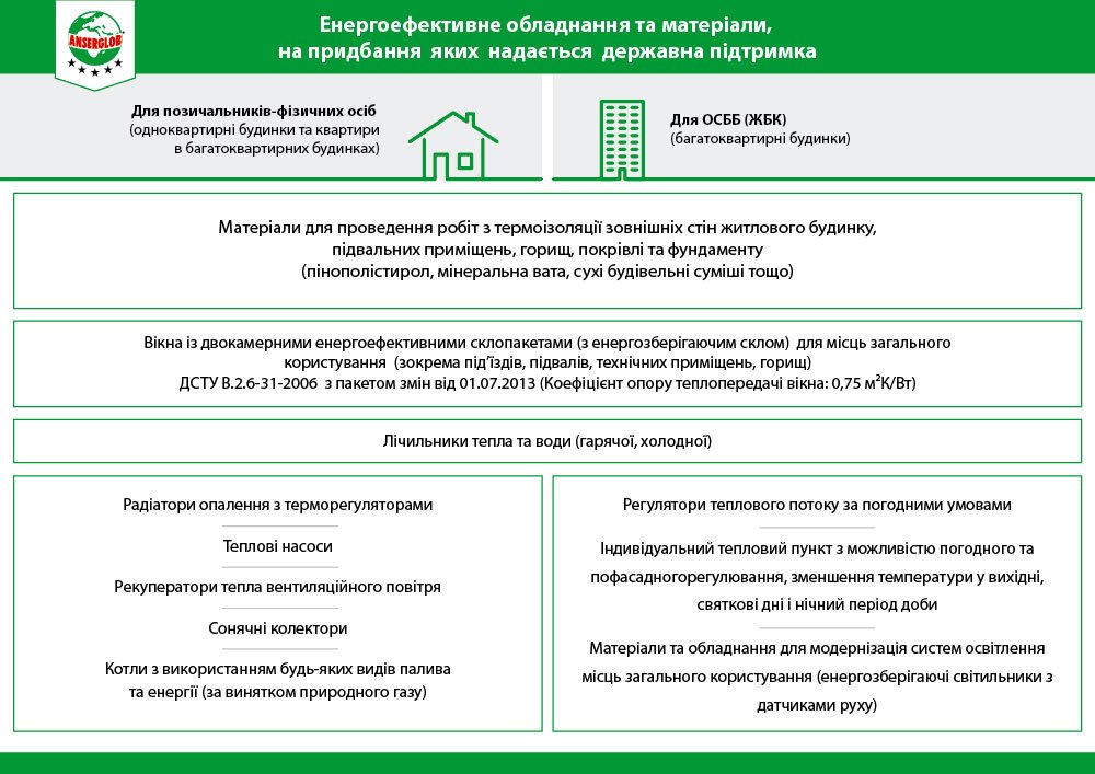 oborudovanie-ukr.jpg