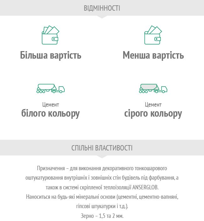 Anserglob TMB 122 vs Anserglob TMB 120